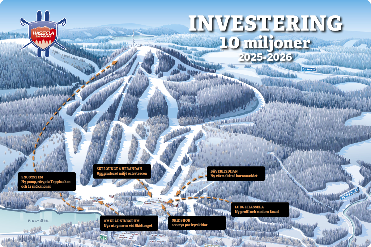 Investeringar 25/26